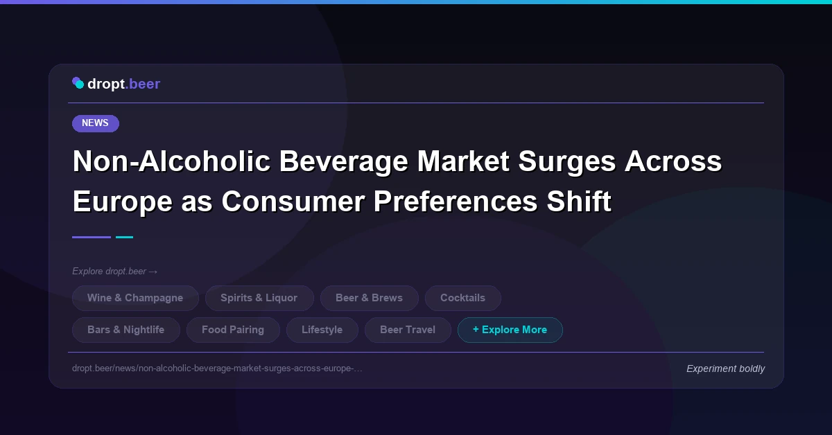 Non-Alcoholic Beverage Market Surges Across Europe as Consumer Preferences Shift | dropt.beer