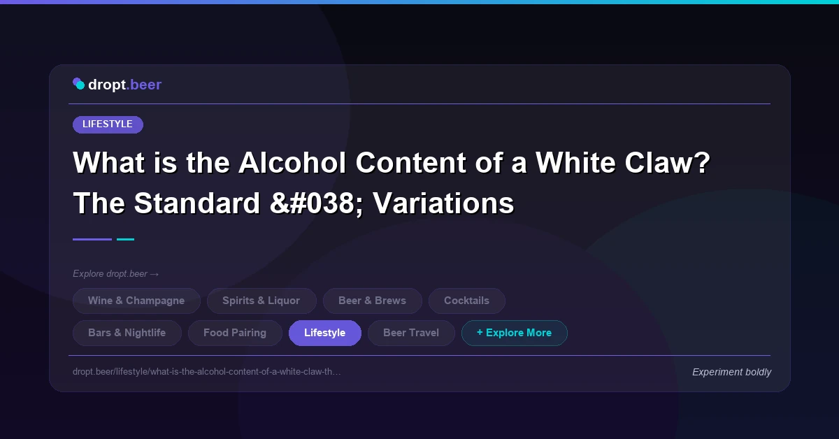 What is the Alcohol Content of a White Claw? The Standard & Variations | dropt.beer