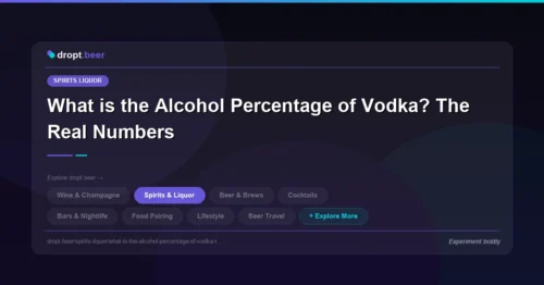 What is the Alcohol Percentage of Vodka? The Real Numbers | dropt.beer