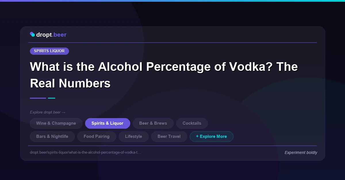 What is the Alcohol Percentage of Vodka? The Real Numbers | dropt.beer