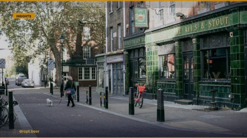Notting Hill Pubs: How to Find a Proper Pint — Dropt Beer